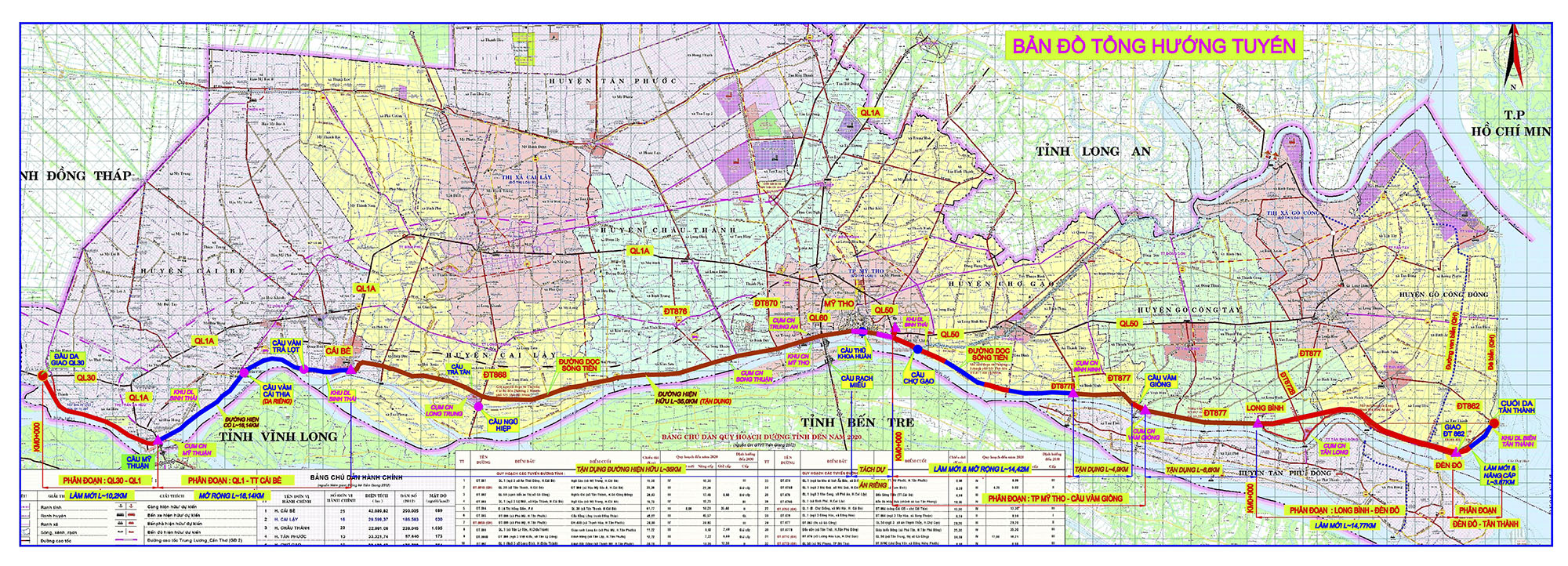 Công bố thông tin dự án Đường tỉnh 864 (đường dọc sông Tiền)